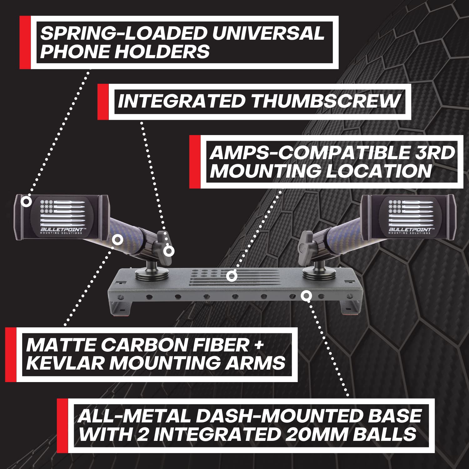 Bulletpoint Metal Dash Mount with 2 Phone Holders Bundle Compatible with Ford F-150 Truck (2009-2014) Dual 20mm Balls F150 Phone Mount for GPS Navigation - Compatible with iPhone & Android Smartphones - Image 3