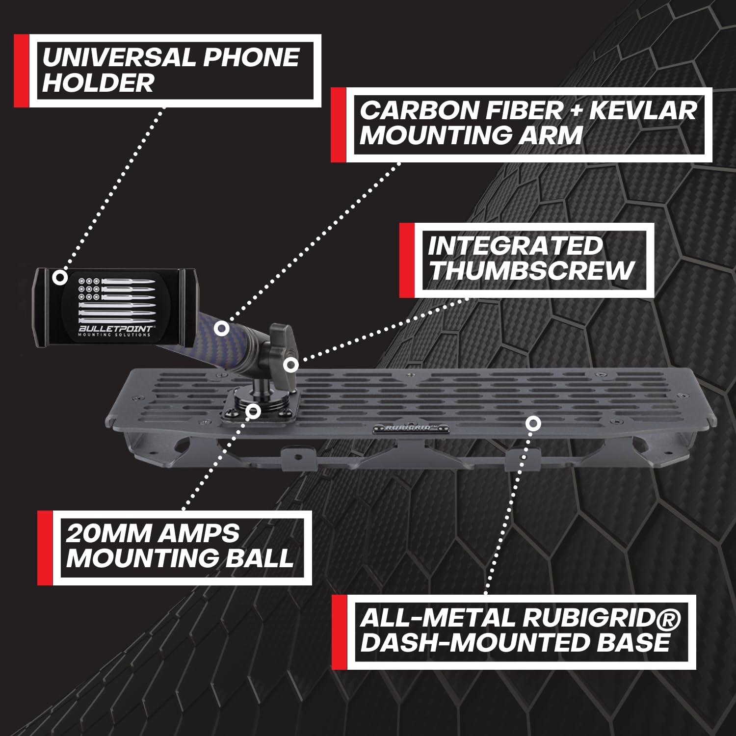 Bulletpoint Mounting Solutions RubiGrid Metal Dash Mount Phone Holder Compatible with 2021-2025 Ford F-150 and 2021-2023 Ford Raptor (Spring-Loaded) - Image 4