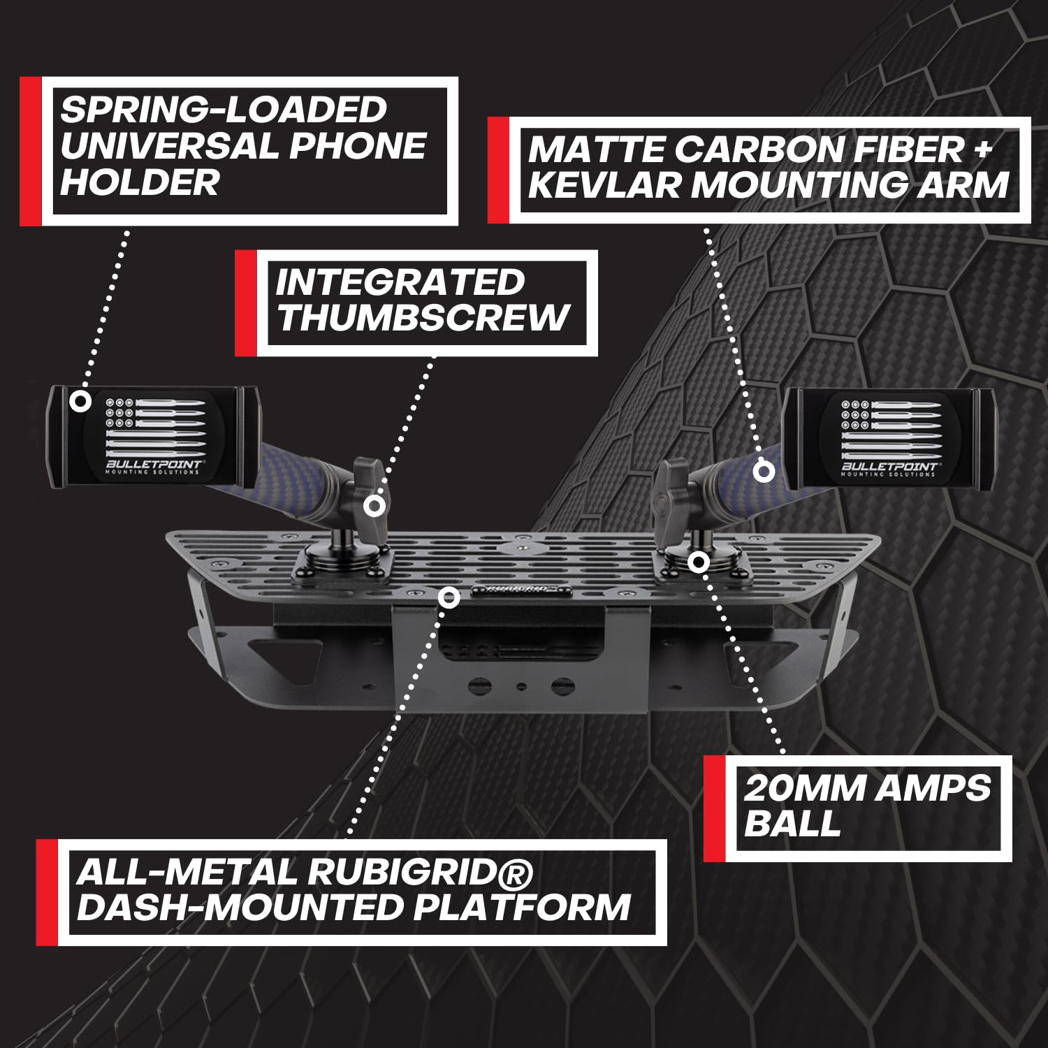 Bulletpoint RubiGrid Dash Mount Platform 2 Phone Holders Bundle Compatible with 2019+ Chevrolet Silverado & GMC Sierra Multi-Device Mount - Image 3