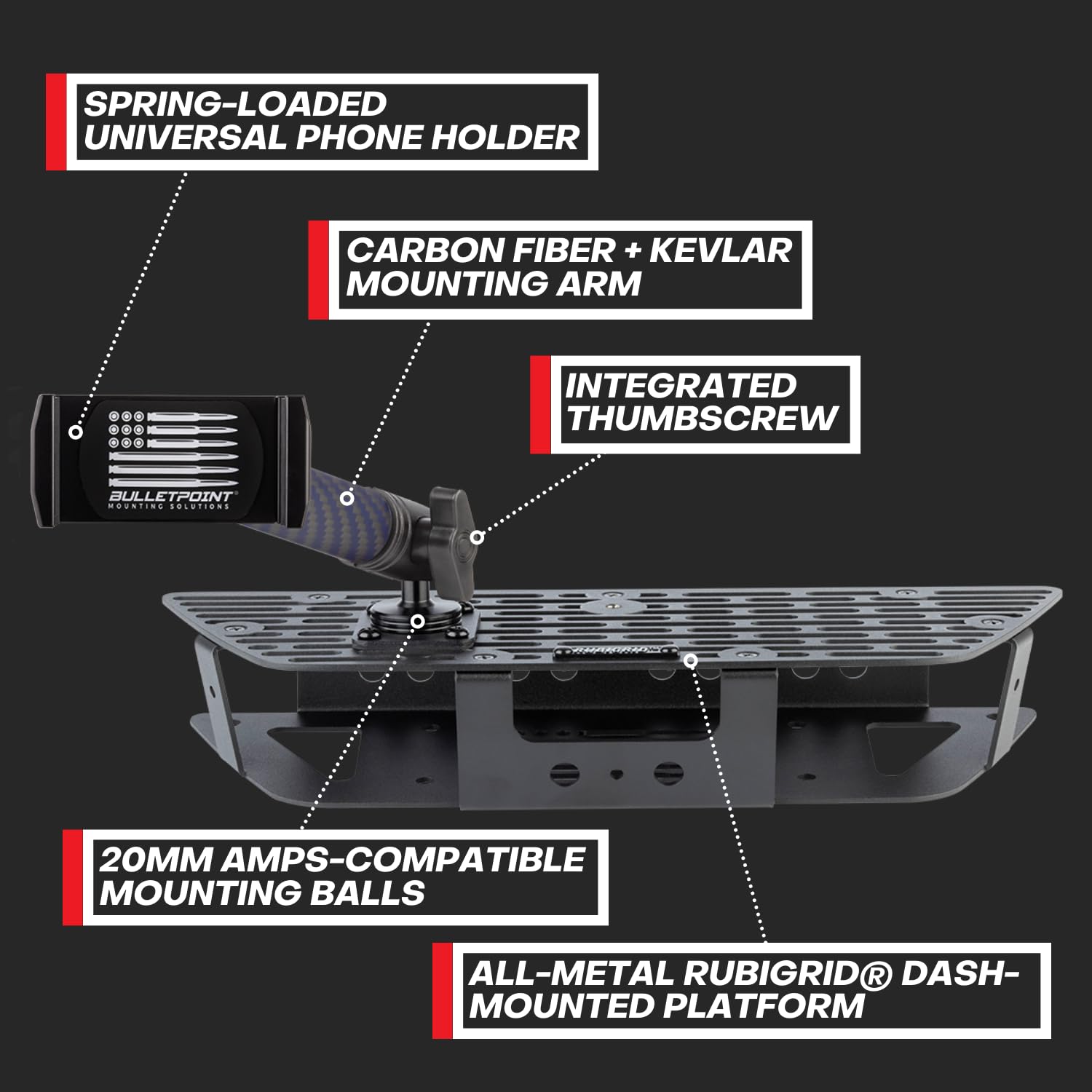 Bulletpoint RubiGrid Metal Dash Mount Phone Holder Compatible with 2019+ Chevrolet Silverado GMC Sierra Multi-Device Holder with 20mm Ball System (Spring-Loaded) - Image 3